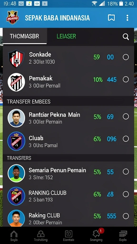 Screenshot indo777 nomor 1
